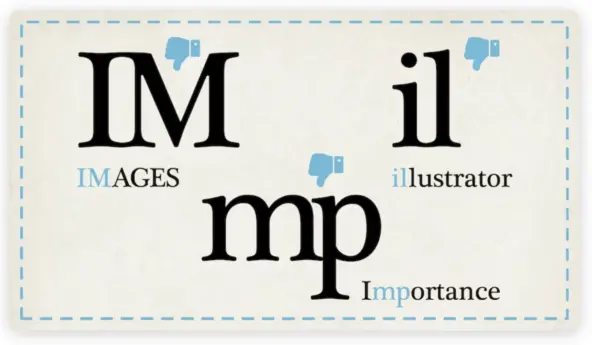 What Is Kerning and How to Apply It to Typography 6 Без названия 4